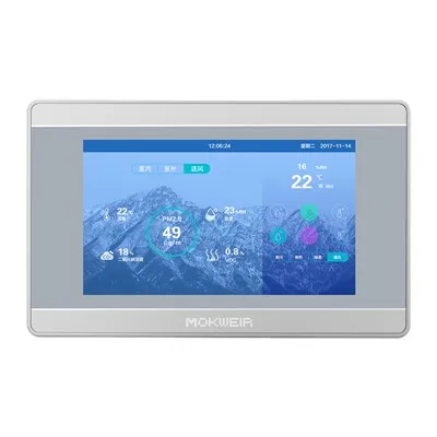 HMI อุตสาหกรรม